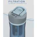 Contigo Replacement Filter for Clybourn FreeFlow Filter Water Bottle with AUTOSEAL Lid, 2 pack