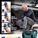 GERCHWAY Digital Tire Pressure Gauge with Inflator (3-200 PSI), Heavy Duty Air Chuck and Compressor Accessories with Swivel Air Chuck, Longer Hose, Large Display (0.1 Res)