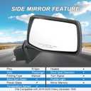 JDMSPEED Right Passenger Side Mirror Compatible with 2019-2025 Chevy Silverado 1500 Black Power Glass Manual Folding Temperature Sensor Non-Heated without Turn Signal Replace#GM1321582(5Pins)