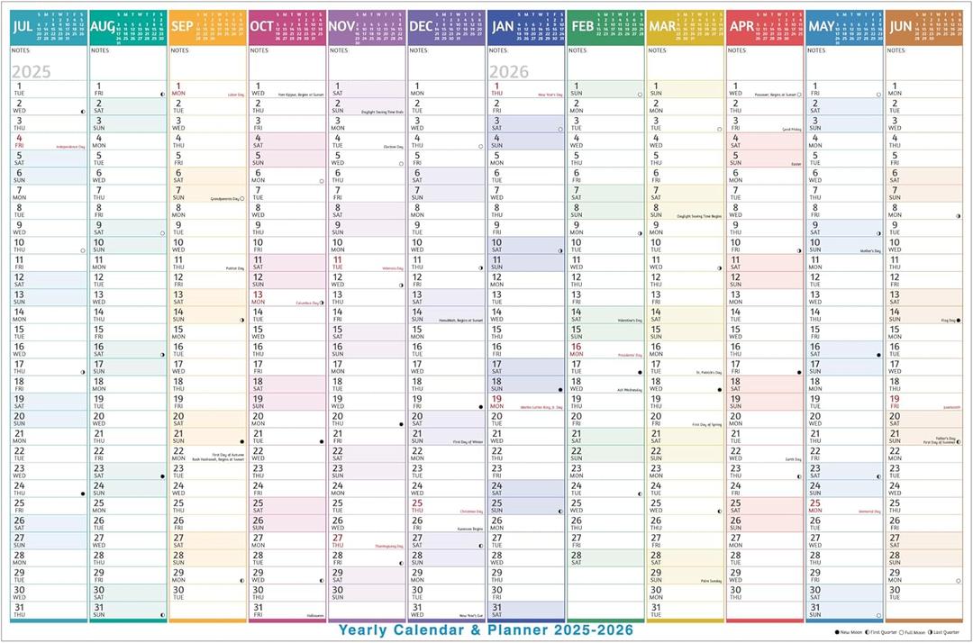 Yearly Wall Calendar 2025-2026 - Large Yearly Calendar 2025-2026, Jul 2025 - Jun 2026, 38.2" x 25.2" (Open), Full Academic Year Calendar 12 Months, with Moon Phase, Notes, Stickers, All At One Page