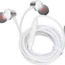 in Ear Wired Earbuds, Wired Headphones with Microphone, 3.5mm Corded Earphones with in Line Volume Controller, White