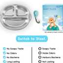 Mrs. Chou Stainless Steel Kids Plates Suction Plates Divided Baby Plates Toddler Plate, Ideal for Infant Baby-Led Weaning Bowls Non-Toxic Feeding Supplies Dishwasher Safe BPA-Free 100% Food-Grade