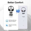 Retekess TA005P Wireless Headphones for TV Watching, TV Headphones with Transmitter, One-Touch Mute,Support AUX, RCA and Optical Input, TV Headphones Wireless for Seniors