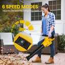 500-CFM 160-MPH Cordless Leaf Blower for Dewalt Battery, Brushless Motor Electric Leaf Blower Cordless with Six Speed Modes, Button Lock and Two Nozzles(Tool Only) 6