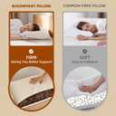 Organic Buckwheat Pillow for Sleeping with Organic Cotton Pillowcase - 20''x26'' Adjustable Pillow, Breathable for Cool Sleep, Cervical Support for Back and Side Sleeper(Tartary Buckwheat Hulls)