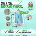 Oh Yuk Jetted Bathtub Cleaner for Jet Tubs, Whirlpools, The Most Effective Jetted Tub Cleaner, Septic Safe | Two 16 Ounce Bottles!