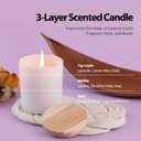 2 x Dad No Matter How Old I Will Always Be Your Financial Burden Father's Day Dad Gifts Scented Candles Home Office Jar Candles Lavender Scent Soy Wax Candles 9.5 oz