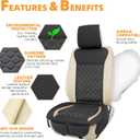 Elantrip 2PCs Front Car Seat Covers Leather Car Seat Protector Universal fit for Most Cars SUVs and Trucks Water Proof Seat Protector Black and Gold