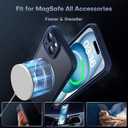 TOCOL Magnetic for iPhone 15 Plus Case, Upgraded Full Camera Protection, Compatible with Magsafe, Drop Protection, Translucent Matte Back Bumper Phone Cover 6.7-Inch (Dark Blue) 8 Pack