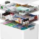 Spreezy 3-Tier Portable Medicine Organizer Box with Transparent Compartments, Home & Travel First Aid Kit, Easy-View Stackable Storage Case for Pills, Bandages & Medical Supplies