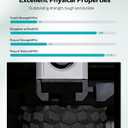 SUNLU Refill PETG Filament 1.75mm, PETG Refill 3D Printer Filament, Suitable for Bambu Lab Filament and SUNLU Reusable spools, Dimensional Accuracy +/- 0.02 mm, 1kg per Spool, 4 Pack, 4 White