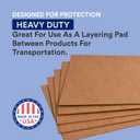 BOX USA 30" x 48" 5-Pack - Large Card Board Sheets for Packaging, Layer Separation, Shipping, Mailing, Packing, and Protecting Products from Forklift Damage