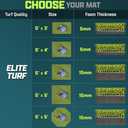 GoSports Elite Golf Hitting Mats for Indoor/Outdoor Practice  Choose Size  Turf Driving Range Mats for Golf Simulators and Practice
