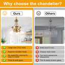 14.2" Modern Pendant Lights Kitchen Island, 3-Light Gold Pendant Light Fixtures with Clear Glass Shade, Industrial Hanging Pendant Lights Fixture for Kitchen Island, Dining Room, Bedroom, Entryway