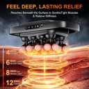 Massage Gun Deep Tissue for Back, Shoulder and Neck Pain Relief, Powerful Shoulders, Back Massager, Legs, Foot Massager & Full Body Muscle Recovery with 20 Massage Heads, 3 Modes & 30 Speed