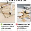 Glass Chair Mat 30" x 48" Heavy Duty Tempered Glass Office Chair Mat, Glass Floor Mat with Round Corner and Polished Edge for Smooth Glide, Carpet Floor Protector,