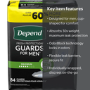 Depend Guards Incontinence Pads for Men, Overnight Absorbency, 84 Count