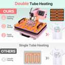 Slendor 12x15 Inch 5 in 1 Swing Away Heat Press Machine for T Shirts