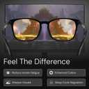 Livho High Tech Blue Light Glasses - Advanced Blue Light Blocking Computer Glasses - Screen Fatigue & UV Protection