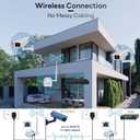 WiFi HaLow, Wireless Bridge 802.11ah, Wi-Fi Halo Point-to-Point Long Range Wireless Access with 2 DBi High-Gain Antenna, Ethernet Air Bridge Repeater Supports 2600 feet Outdoor Transmission Distance