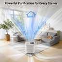 Air Purifiers for Home Large Room Cover Up to 3500 ft with Smart WiFi APP Control,Powerful HEPA Air Purifier with AQI Display,Ultra-Quiet Sleep Mode,Auto Mode, Air Cleaner for Pet Hair Odors Pollen