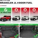 Cargo Mat & Backrest Mats fit for 2018-2026 Jeep Wrangler JL Sahara Rubicon 4X4 All-Weather Trunk Mat Waterproof Durable Wrangler Accessories - (Not for 4XE/JK/Not 2-Door)