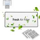 LRFDS3016S LRFDS3006D LRFDS3016D ADQ75493301 Filter Cover Decor, Fit for Lg LFXS26596S LFXS28596S LRMDS3006D LRFXC2416S LRFXC2406D LFXS26973S LMRS28596D LMRS28596S LMRS28626D LMRS28626S LMXS28626M