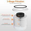 2 Pack Core 300 Replacement Filter for LEVOIT Core 300/Core 300S/Core 300-P Air Purifier,3-in-1 Core 300S Replacement Filter,Compare to Part No. Core 300-RF,White