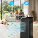 Hepa Air Purifiers for Home up to 3600 Ft², 235 CADR, 30dB Quiet Operation