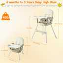 4 in 1 Baby High Chair, Convertible Feeding Chair for Babies & Toddlers