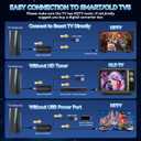 2026 Upgraded TV Antenna, Digital Antenna for Smart TV Indoor/Outdoor with Strongest Booster, HD TV Antenna for Local Channels with Telescopic Antenna Pole, Supports 8K 4K 1080P-40ft Coax Cable
