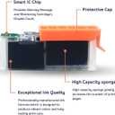 WIZINK Printer Ink 250 and 251 cartridges MX922 Ink Cartridges 250 pgbk CLI-251 XL Ink cartridges for PIXMA IX6820 MX920 IP8720 MG5520 MG5420 MG7520 MG7120 MG6320 IP7220 Printer, 5 Pack