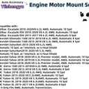 3Pcs Engine Motor Mount Set - Compatible with Trucks & SUVs 2015-2020 (Escalade, Silverado 1500, Yukon XL/Yukon), Replaces 3275 3276 3249