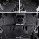 Floor Mats for 2021-2025 2026 Jeep Grand Cherokee L (6-Seater w/o 2nd Row Center Armrest Only), TPE All Weather Protection Durable Trunk Cargo Mat for Jeep Grand Cherokee L Accessories
