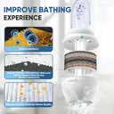 3 x PUREPLUS Bathtub Bath Water Filter Replacement Cartridge, 11 Stages 2500 Gallons Filtration, Reduces Chlorine & Heavy Metals, with Lemon Scent, Replacement for Standard Bathtub Bath Water Filter,1PACK