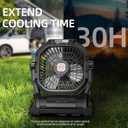 Camping Fan Rechargeable, 20000mAh Battery Powered Portable Fan with LED Light & Hook, 4-Speed 270 Adjustable, Camping Essentials for Tent, Travel, Car, Outdoor, Indoor, BBQ, Fishing, Jobsite