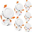 LED Downlight, 3W 3000K Warm White Recessed Lighting Dimmable Ceiling Light Kit, CRI80 Ceiling Light Fixture with LED Driver