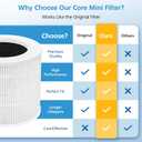 2 Pack Core Mini Replacement Filter for LEVOIT Core Mini-P Air Purifiers, Core Mini-RF Filter Replacement