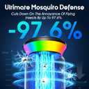 Solar Bug Zapper Outdoor Rechargeable Mosquito Zapper with Cordless Solar Power, Long Runtime Battery, Ip66 Waterproof Portable Fly Zapper for Garden Camping Travel Home