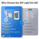 Remote Control RGB LED Lamp Kit for Bambu Lab 3D Printer Accessories-3D Printer DIY Multicolor Light Includes Button Battery Makerworld Hardware Model Spare Parts 5V USB Powered (1pcs)