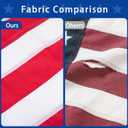 American Flags for Outside 5x8 Ft, Heavy Duty Outdoor US Flag with Waterproof Embroidered Stars, Sewn Stripes & Brass Grommets for High Wind, UV Fade Resistant