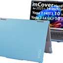 mCover case ONLY Compatible for 2025~2026 14-inch Lenovo Yoga 7 2-in-1 14ILL10 | 14AKP10 Series Windows Notebook Computers (NOT Fitting Any Other Models) (Aqua)