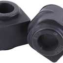 Slakerbe Suspension Stabilizer Bar Bushing Kit, K201971 2PCS Sway Bar Bushing Kit Compatible with Dodge for 300 2005-2014 for Charger 2007-2010, 2012-2020 for Magnum 2005-2008