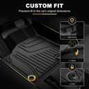 AOMSAZTO Floor Mats & Cargo Liner Compatible with Nissan Rogue 2021–2026 (Not for Sport) | All Weather Heavy Duty Car Floor Liners for S, SV, SL, Platinum Trims