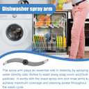 WD22X27724 WD22X33499 Dishwasher Lower Spray Arm Compatible with GE Dishwasher Replacement Parts,Replaces AP7219298 WD22X26621 WD22X10091 GDF550PSR3SS