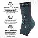POWERLIX Ankle Orthopedic Brace Compression Support Sleeve (Pair) for Swelling, Sprain, Plantar Fasciitis, Arthritis, Tendinitis