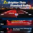 Roykaw 60'' Truck Tailgate Light Bar, 70ft High Visibility Range, Exclusive Zoned Row Control, Red Brake/Amber Turn/White Reverse Zoned Lighting, Focused Lighting, All-Weather Use, Easy Installation