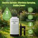 Battery Powered Electric Sprayer 2 Gallon Garden Pump Sprayer, Retractable Wand, 3 Mist Nozzles, USB Rechargeable Handle & Adjustable Shoulder Strap for Yard Lawn Planting