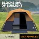EVER ADVANCED 6 Person Camping Tent, Blackout Design Tent for Camping Instant Cabin Tents for Family with Rainfly, 60s Easy Setup, Water-Resistant, 108 x 108 x 73"