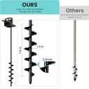 25" Ground Anchors Screw in, Mobile Home Anchors with Upgraded Wider Spiral Blades, Earth Anchors Swing Set Anchors High Wind Heavy Duty for Shed, Trampoline, Carports(Set of 2)